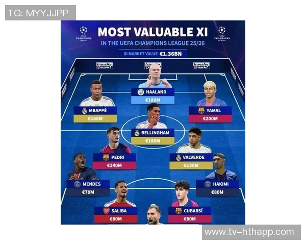 欧冠周最佳阵容揭晓霍伊伦姆巴佩锋线搭档厄德高海于格成功入选 欧冠周最佳阵容揭晓霍伊伦姆巴佩锋线搭档厄德高海于格成功入选